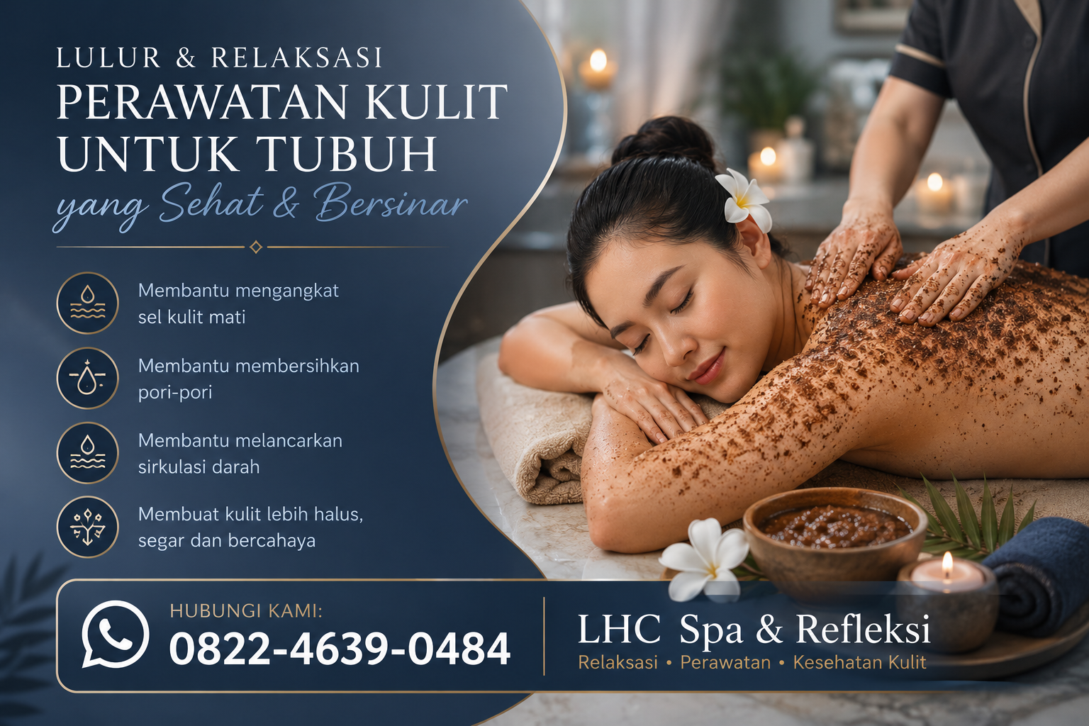 Lulur dan mikrosirkulasi kulit